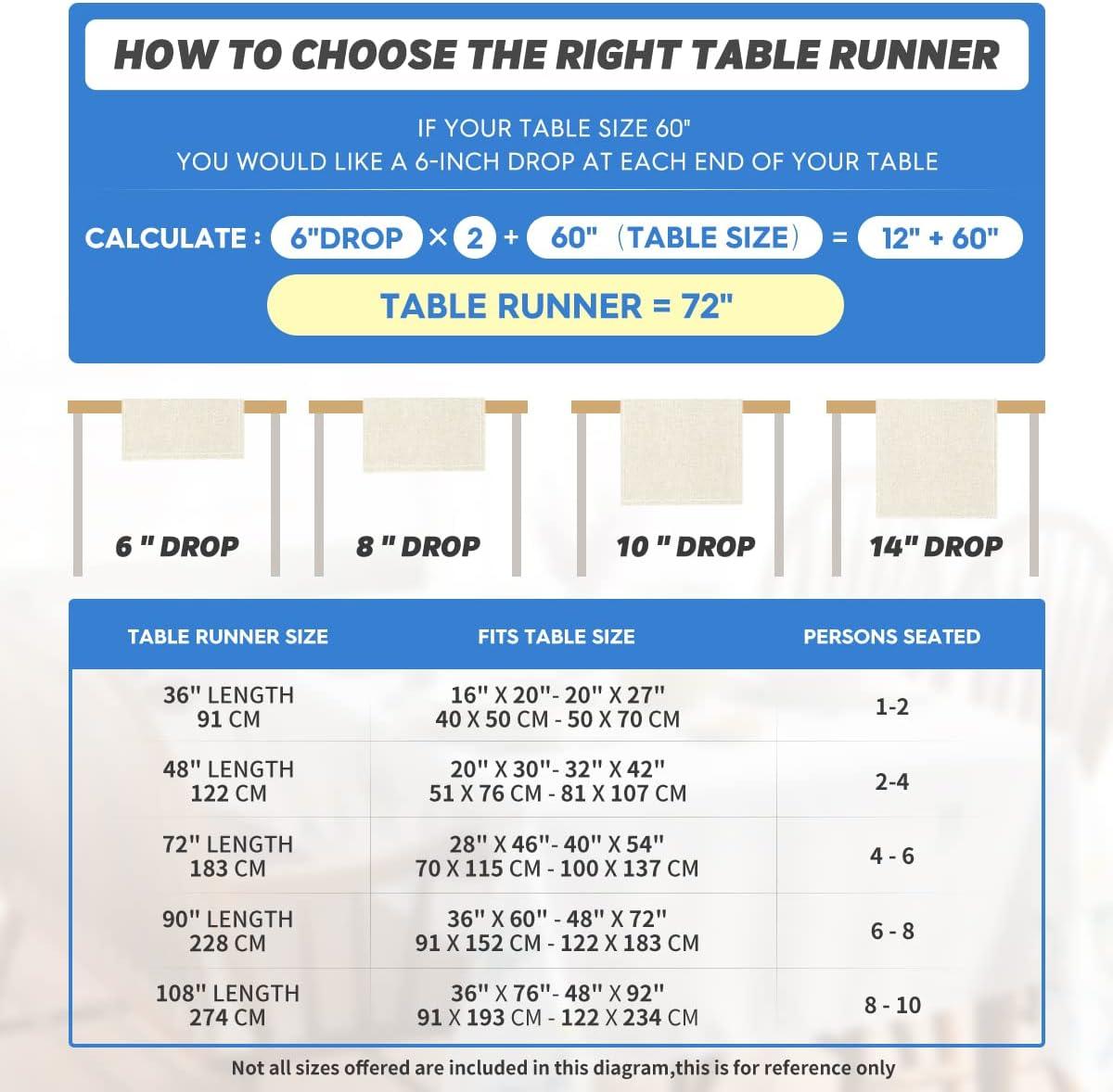 13x72 Inch Watercolor Red and Black Buffalo Plaid Christmas Trees Merry Xmas Table Runner, Seasonal Winter Holiday Kitchen Dining Table Decoration - Hibrides